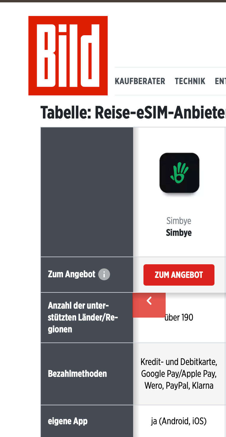 BILD.de tech buying guide — Simbye compared with other travel eSIM providers