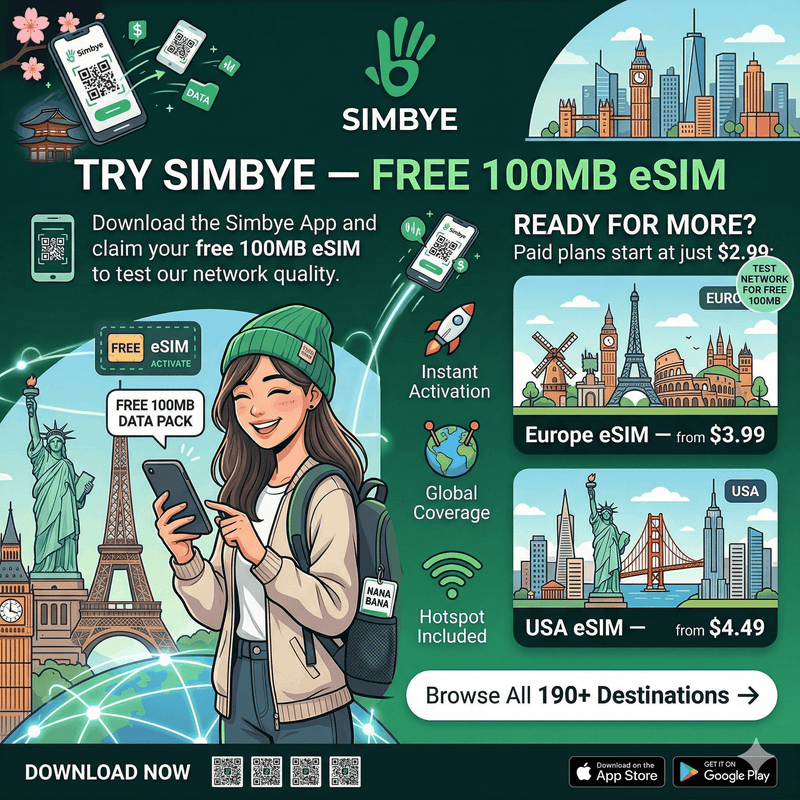 Kostenlose eSIM-Trials 2026 – Top-Anbieter für 0 $ und warum Simbye das clevere Upgrade ist