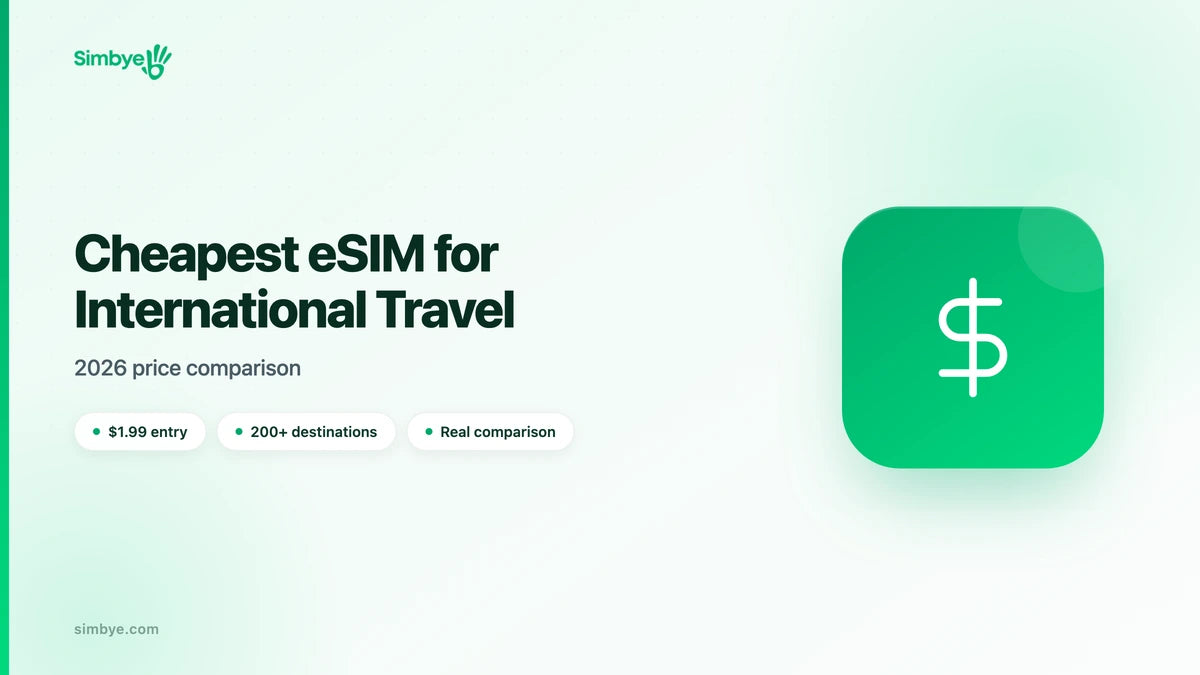 Cheapest eSIM for International Travel 2026: Real Price Comparison
