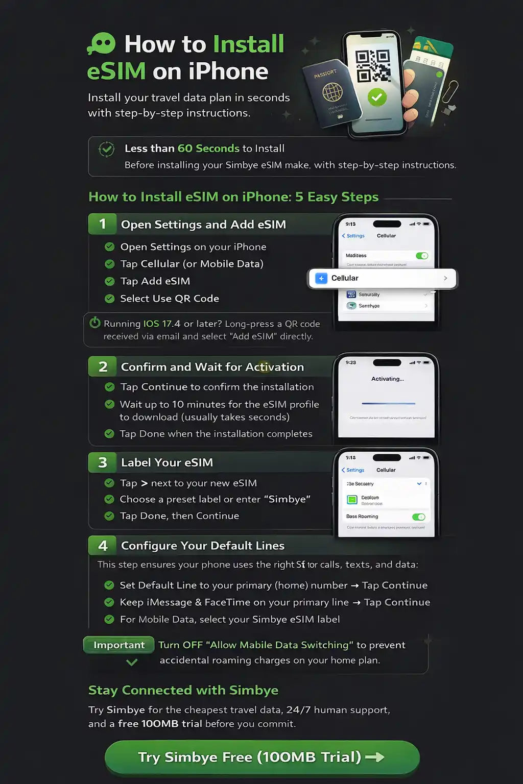 Cómo instalar eSIM en iPhone: Guía paso a paso 2026