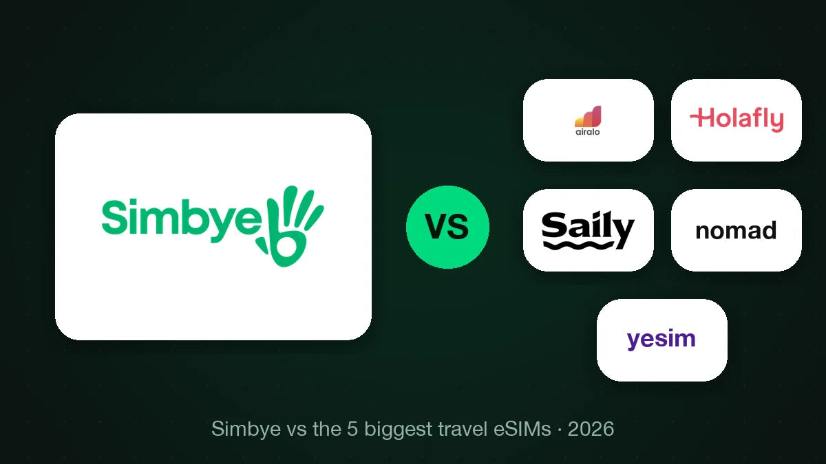 Simbye vs Airalo vs Holafly vs Saily vs Nomad vs Yesim (2026): 솔직한 eSIM 비교