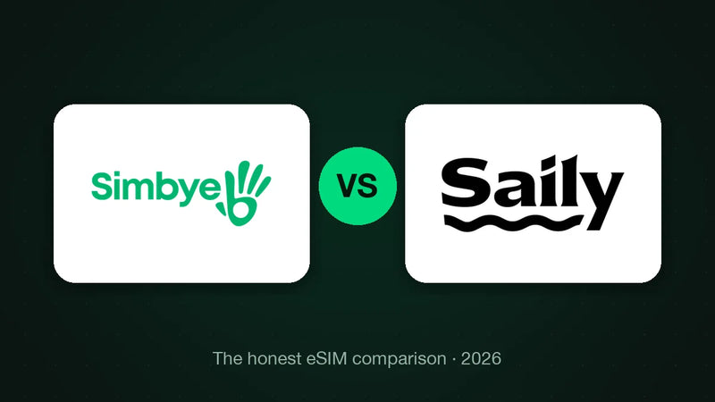 Simbye vs Saily (2026): 저렴한 eSIM, 실제 승자는?
